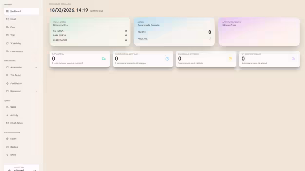 Business Finance Dashboard & Analytics System case study visual 1